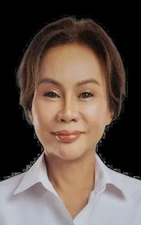 นางคมคาย อุดรพิมพ์