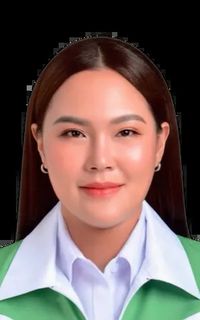 นางสาวสุภานันท์ ปัญญาทิพย์